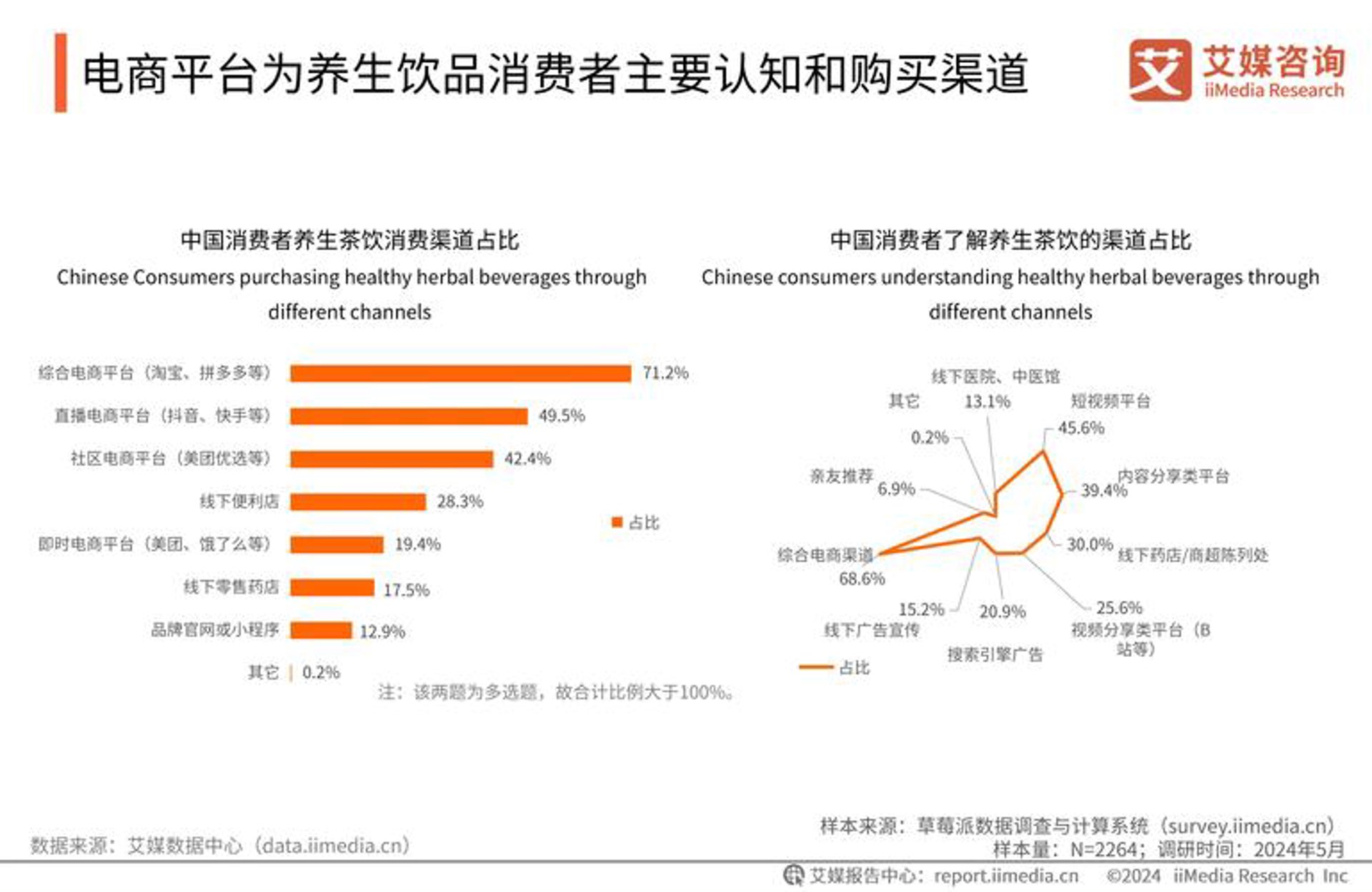 睿德兴业制冷